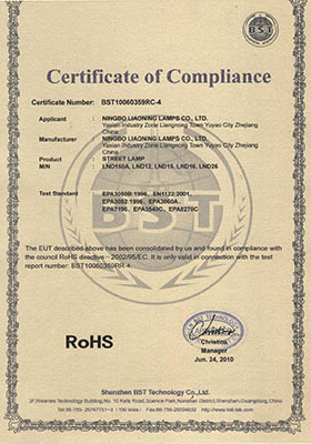 RoHS
